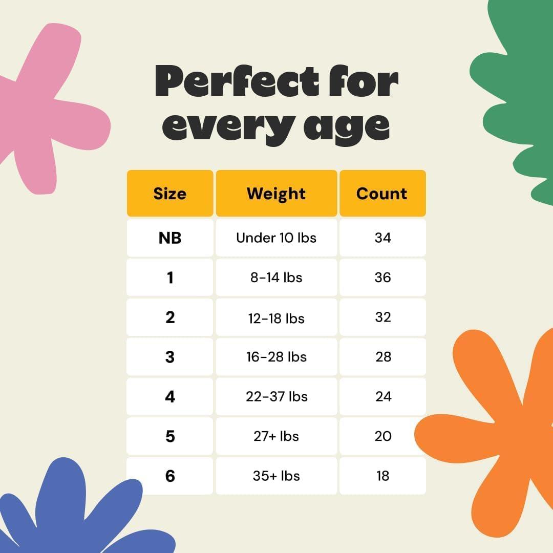 image:imageDYPER Baby Diapers Size 3 28 Count Plant Based Disposable Diapers for Day and Overnight Premium Leak Protection SkinFriendly Comfort with Soft Size 3 Diapers 1628 lbsSize 1 36 Diapers