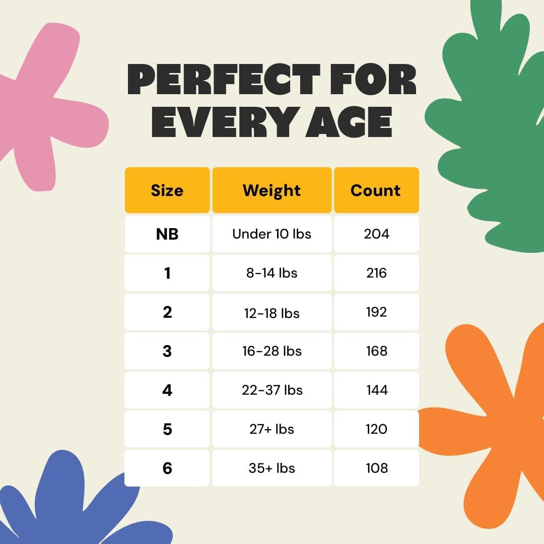 image:imageDYPER Monthly Pack Baby Diapers Size 6 35 lbs 168 Count LeakProof amp Plant Based Hypoallergenic and Ultra Absorbent Size 6 Diapers for Day and Overnight Skin Protection Packaging May VarySize 4 144 Diapers